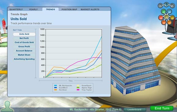 Practice! Marketing Screenshot 2